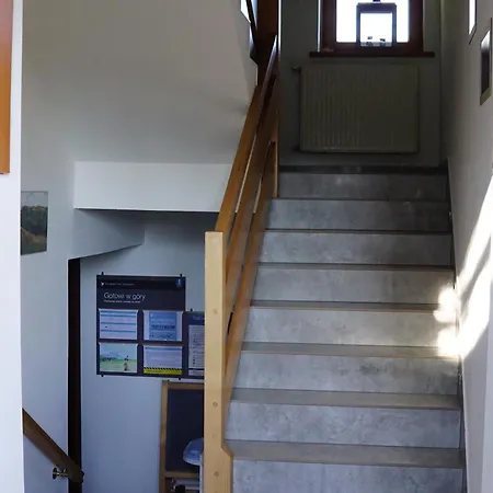 Goscinne Pod Lipa 자코파네